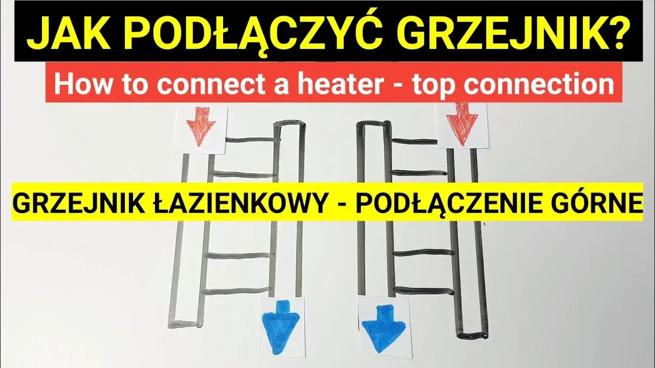Zdjęcie Jak podłączyć grzejnik łazienkowy bez błędów – prosty poradnik krok po kroku